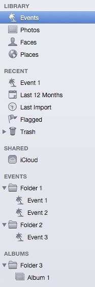 iPhoto with Event Folders made with Aperture 3